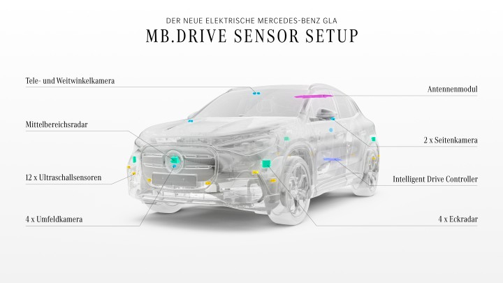 Zcela nové Mercedes-Benz GLA (foto 10)
